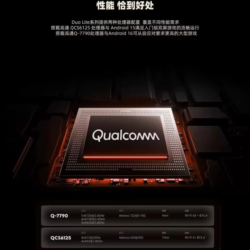 Retroid Pocket Duo Lite Plus d - đánh giá và giá Android Tablet Gaming Accessories