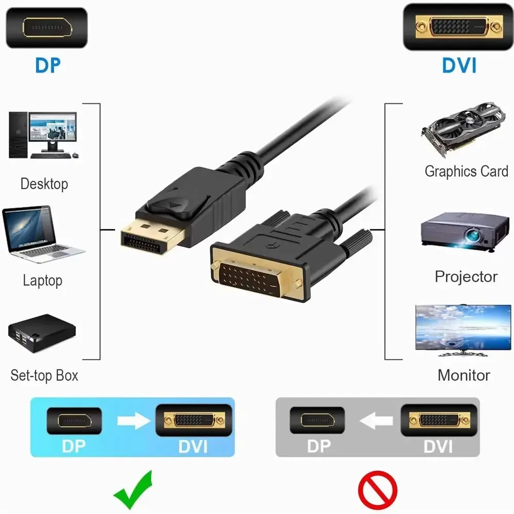 1.8M DisplayPort DP to DVI Ada - đánh giá và giá Tablet Lap Desk